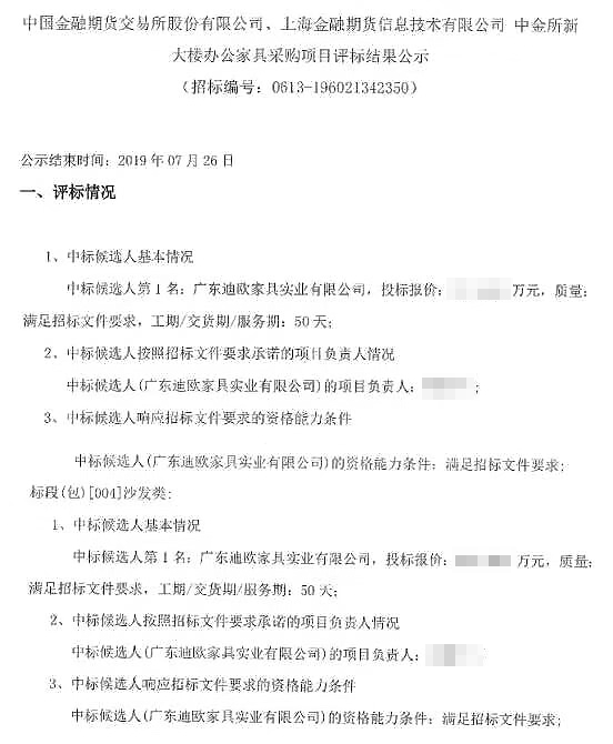 中國(guó)金融期貨交易所股份有限公司、上海金融期貨信息技術(shù)有限公司中標(biāo)公告無標(biāo)價(jià)