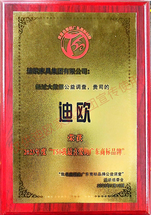 2023年度T50我最喜愛的廣東商標品牌